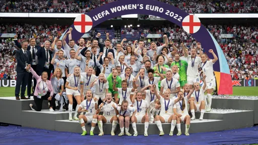 UEFA Women’s Euro Championship