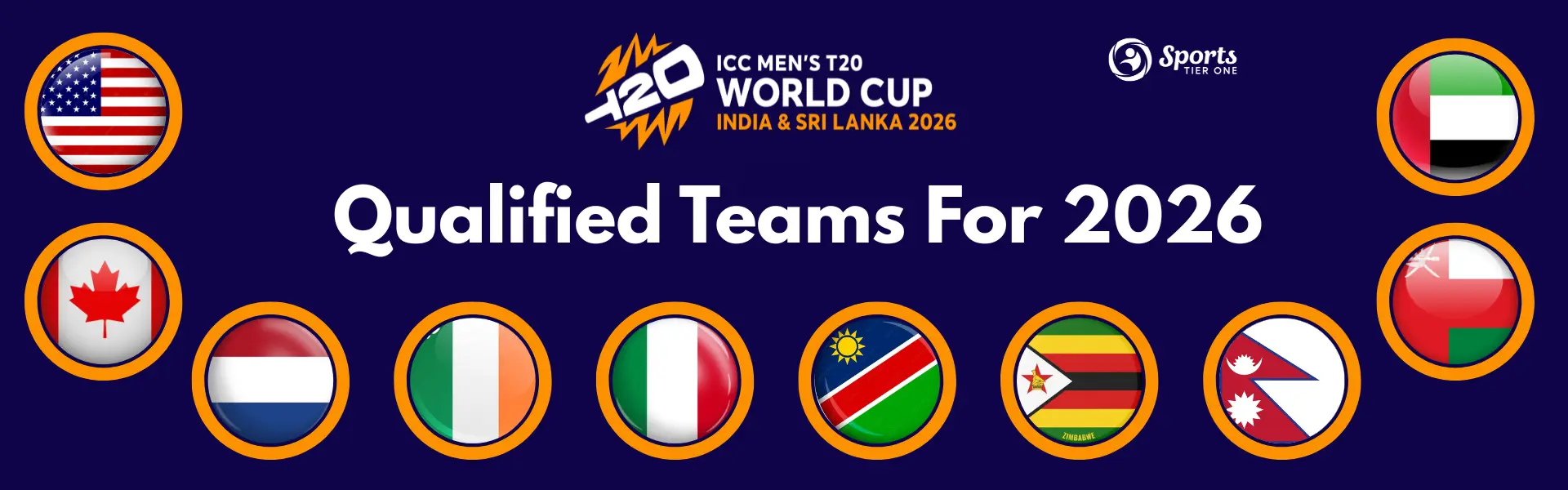 Teams and Squads of ICC Men’s T20 World Cup 2026 2 ICC T20 men's world cup