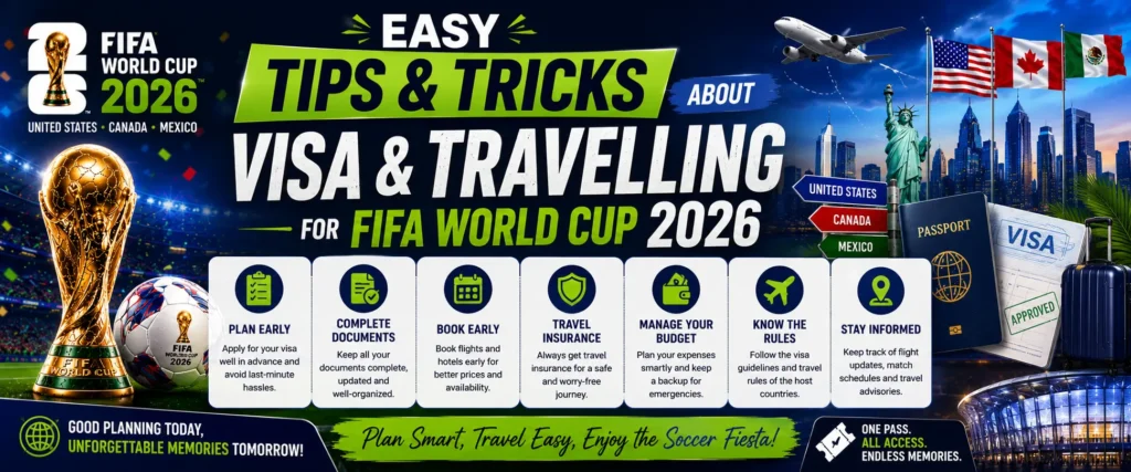 Easy Tips and Tricks About Visa & Travelling for FIFA World Cup 2026 4 Visa & Travelling for FIFA World Cup